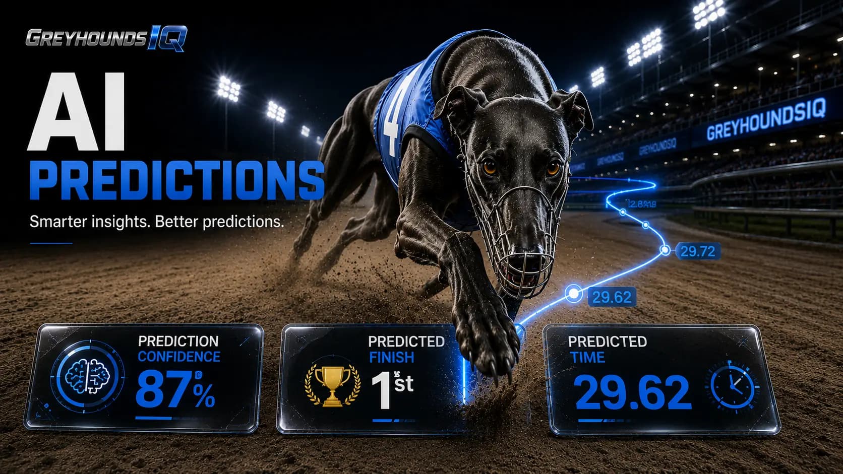 AI Predictions